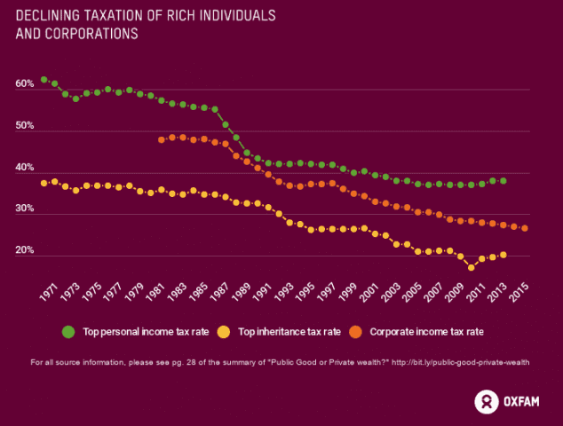 7-Brilliant-Questions-Inequality-Report