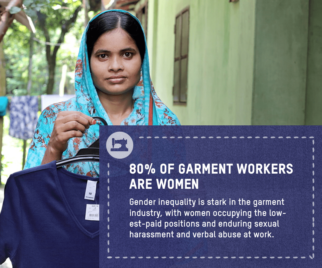 80% fact infographic