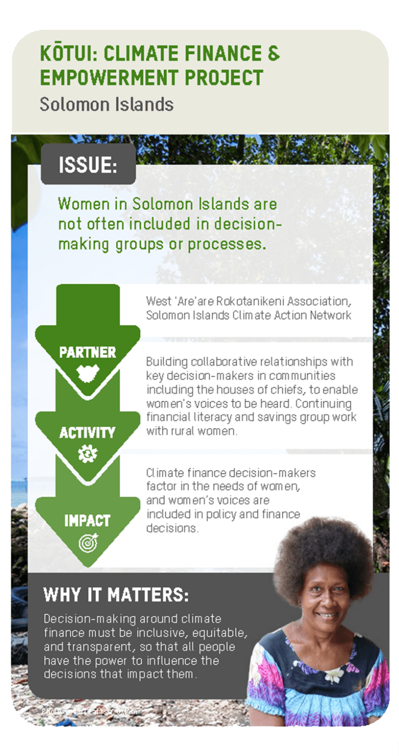 Kotui Summary Banner for Climate Finance and Empowerment Project in Solomon Islands